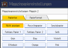 Abbildung der Bedienfeldanzeige