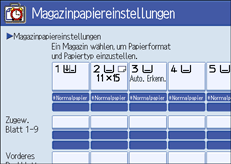 Abbildung der Bedienfeldanzeige