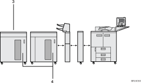 Abbildung der Ausgabeablage (nummerierte Abbildungen)