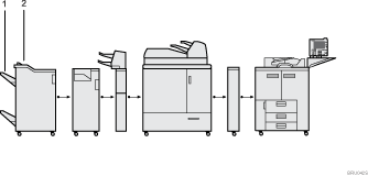 Abbildung der Ausgabeablage (nummerierte Abbildungen)