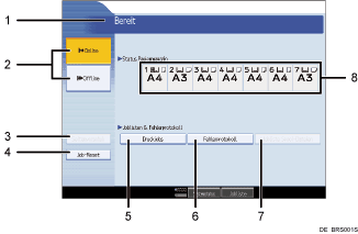 Die Abbildung zeigt die Bedienfeldanzeige
