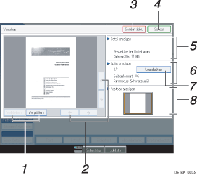 Nummerierte Abbildung Bedienfeld-Display