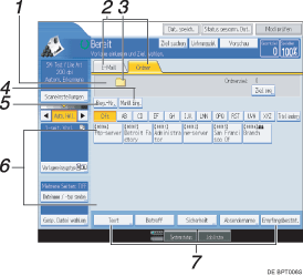 Nummerierte Abbildung Bedienfeld-Display