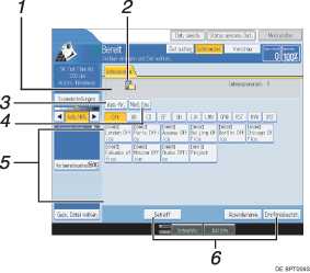 Nummerierte Abbildung Bedienfeld-Display