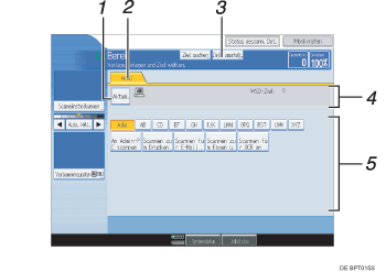 Nummerierte Abbildung Bedienfeld-Display