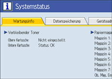 Abbildung Bedienfeldanzeige 