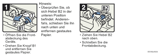 Abbildung Vorgehensweise 