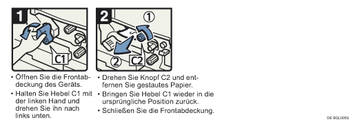 Abbildung Vorgehensweise 