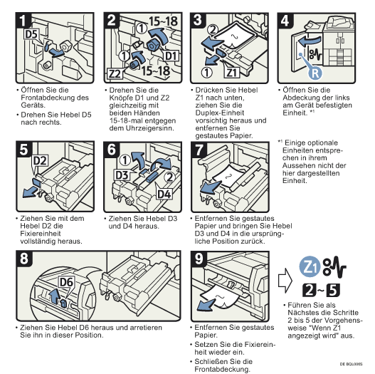 Abbildung Vorgehensweise 