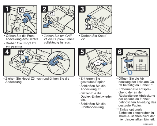 Abbildung Vorgehensweise 
