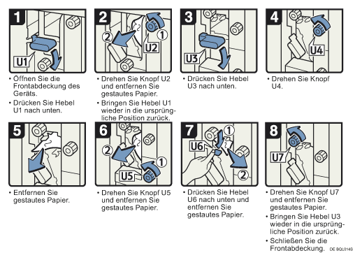 Abbildung Vorgehensweise 