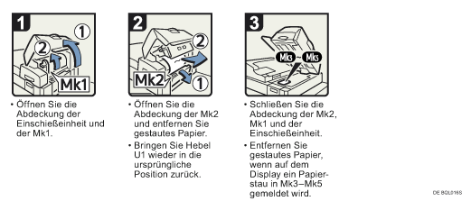 Abbildung Vorgehensweise 
