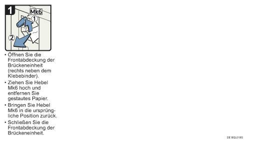 Abbildung Vorgehensweise 