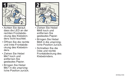 Abbildung Vorgehensweise 