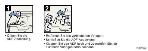 Abbildung Vorgehensweise 