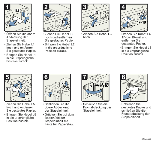 Abbildung Vorgehensweise 