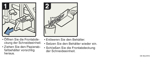 Abbildung Vorgehensweise 