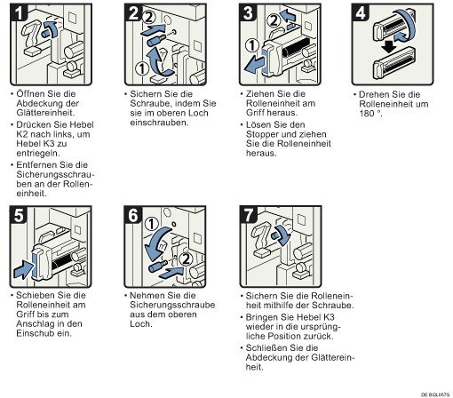 Abbildung Vorgehensweise 