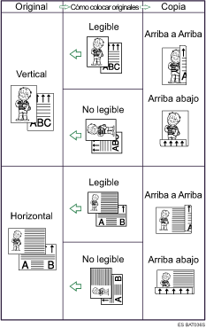 Ilustraci&oacute;n de la opci&oacute;n d&uacute;plex