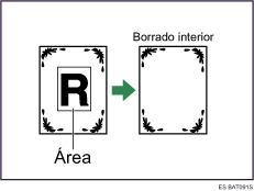 Ilustración de Borrar interior