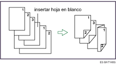 Ilustraci&oacute;n de pliegue en Z