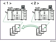 Ilustraci&oacute;n de orden de salida de copia