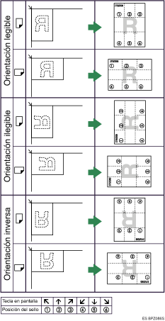 Ilustraci&oacute;n de la posici&oacute;n del sello