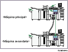 Ilustraci&oacute;n de la conexi&oacute;n de dos m&aacute;quinas para realizar la copia.