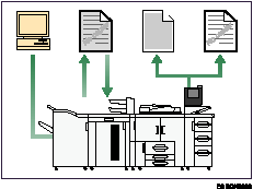Ilustraci&oacute;n de la protecci&oacute;n contra copias no autorizadas