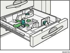 Ilustración de las bandejas 2 y 3