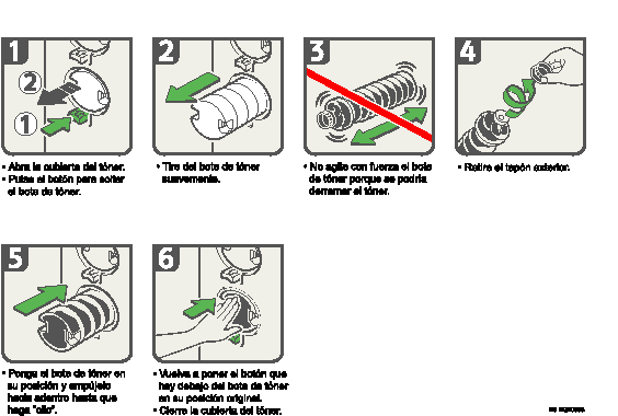 Ilustraci&oacute;n del procedimiento