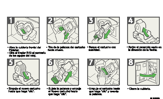Ilustraci&oacute;n del procedimiento