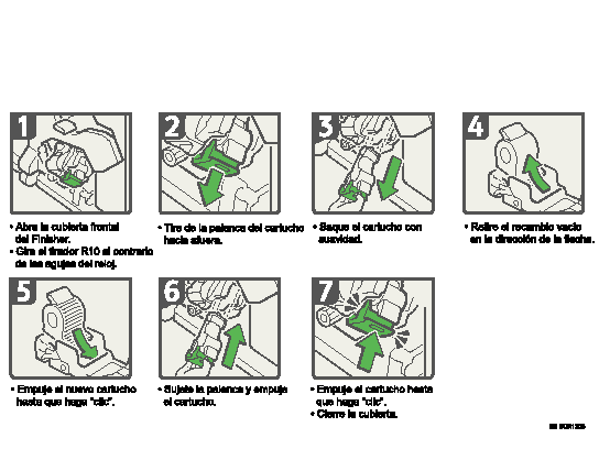 Ilustraci&oacute;n del procedimiento