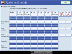 Ilustración de la pantalla del panel de operaciones