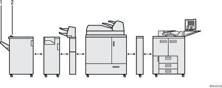 Ilustraci&oacute;n de la salida de impresora (ilustraci&oacute;n con leyenda numerada)