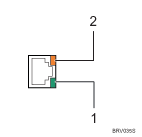 Ilustraci&oacute;n del puerto 10BASE-T/100BASE-TX (ilustraci&oacute;n con leyenda numerada)