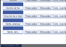 Ilustraci&oacute;n del panel de operaciones