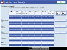 ilustraci&oacute;n del panel de operaciones
