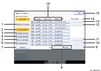 Ilustraci&oacute;n con llamadas numeradas de la pantalla del panel de operaciones