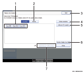Ilustraci&oacute;n con llamadas numeradas de la pantalla del panel de operaciones
