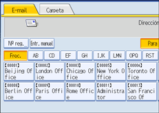 Ilustraci&oacute;n del panel de operaciones