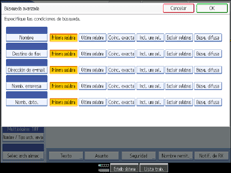 Ilustraci&oacute;n del panel de operaciones