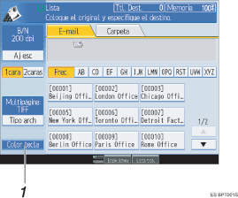 Ilustración de leyenda numerada de la pantalla del panel de operaciones