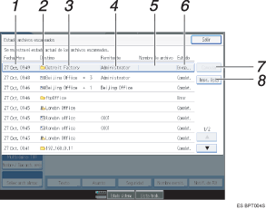 Ilustraci&oacute;n de leyenda numerada de la pantalla del panel de operaciones