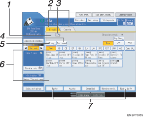 Ilustraci&oacute;n de leyenda numerada de la pantalla del panel de operaciones