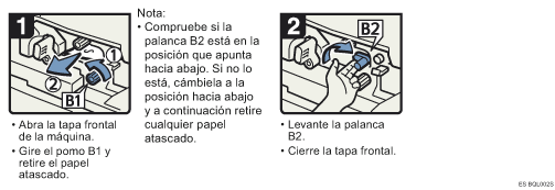 Ilustraci&oacute;n del procedimiento