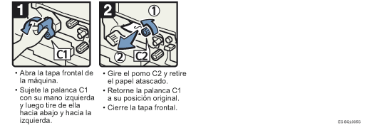 Ilustraci&oacute;n del procedimiento