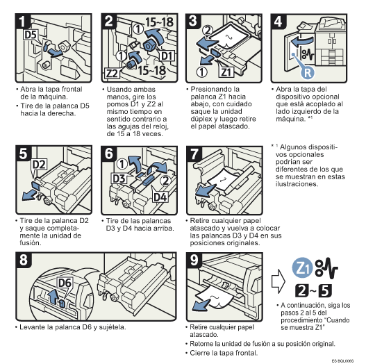 Ilustraci&oacute;n del procedimiento