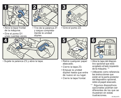 Ilustraci&oacute;n del procedimiento