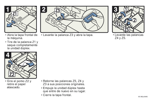 Ilustraci&oacute;n del procedimiento